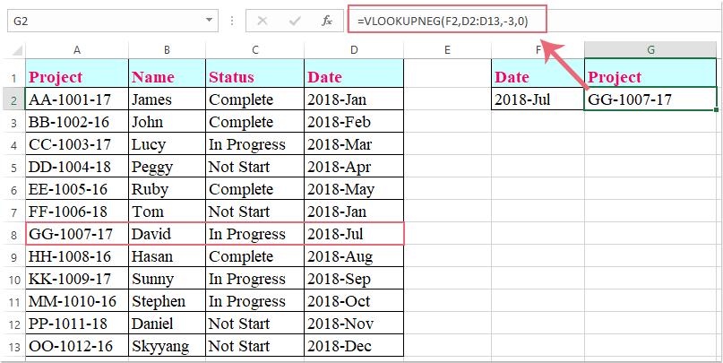 Hướng dẫn dùng hàm VLOOKUPNEG trong Excel